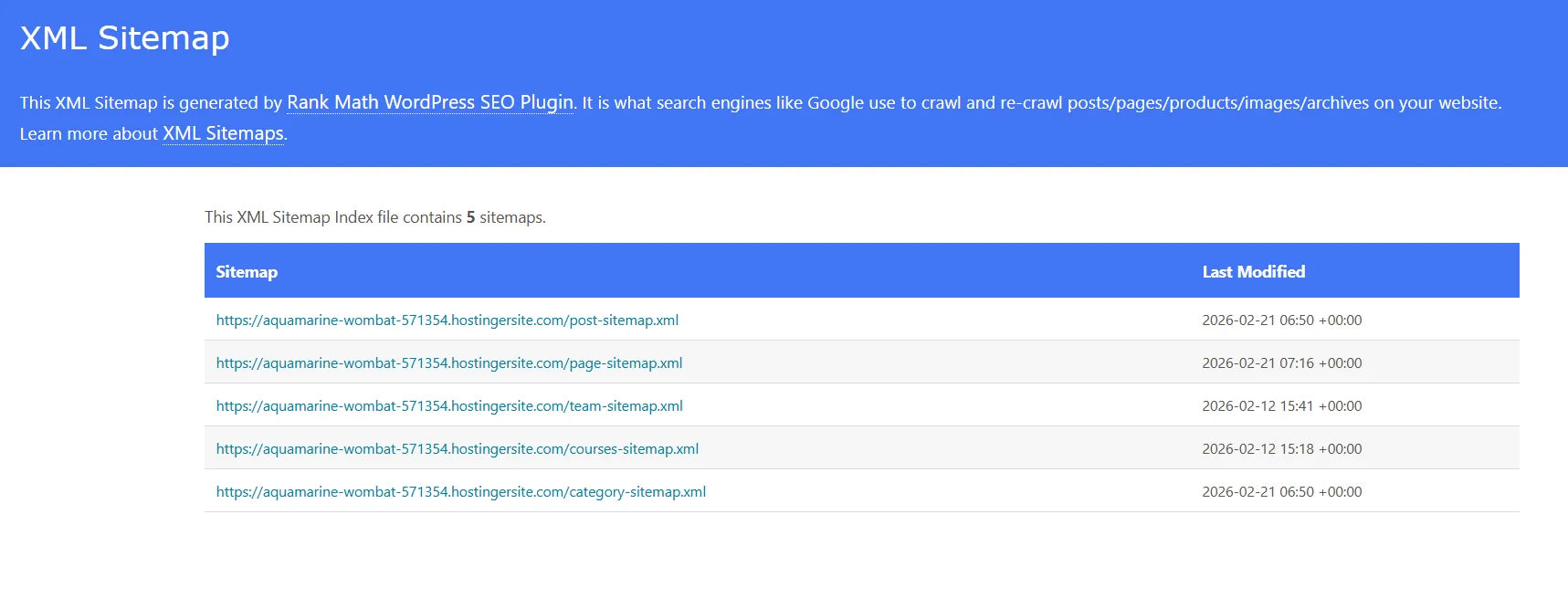 XML Sitemap with organized URL structure generated by Rank Math